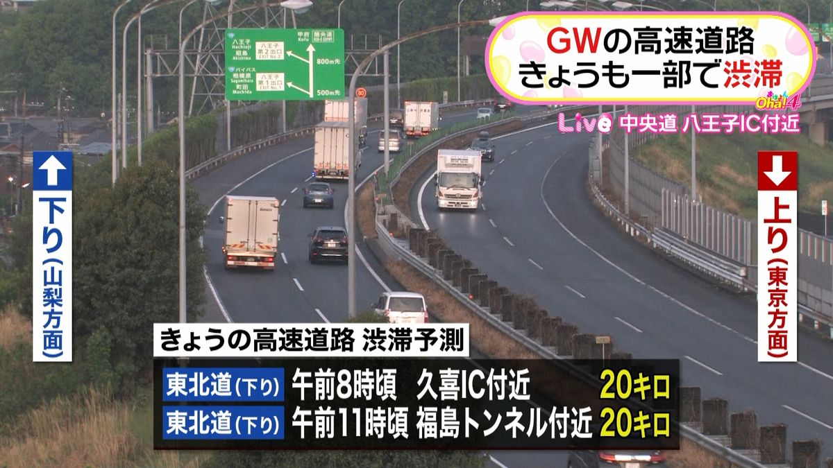 東北道、関越道、中央道で渋滞予測