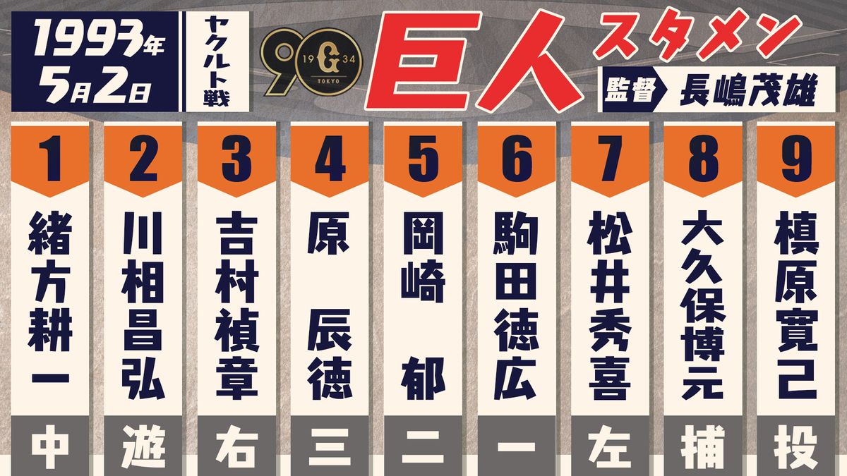 【あの日のスタメン】ゴジラ松井 1本目のホームラン　日米通算507本の最初の1本は1993年5月2日