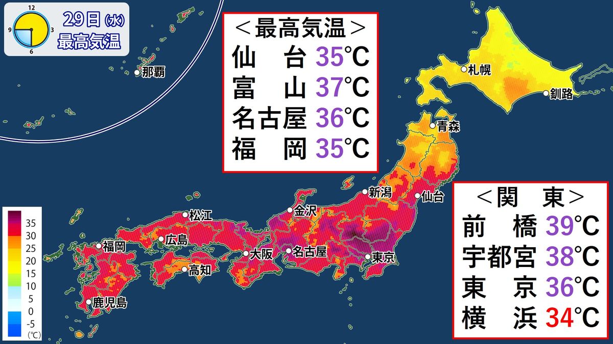 【天気】関東～九州は猛暑　北海道と東北北部は強雨