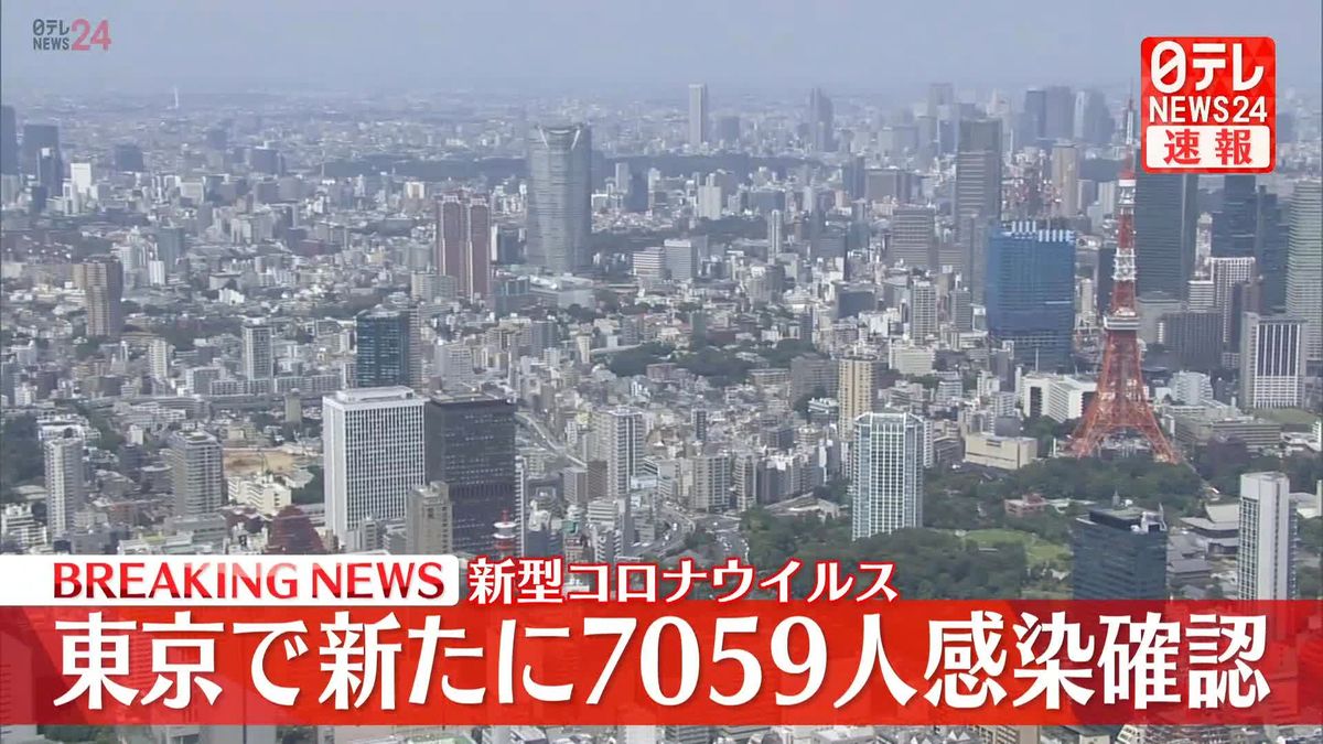 東京で新たに7059人の感染確認、3日連続で前週を下回る　新型コロナウイルス