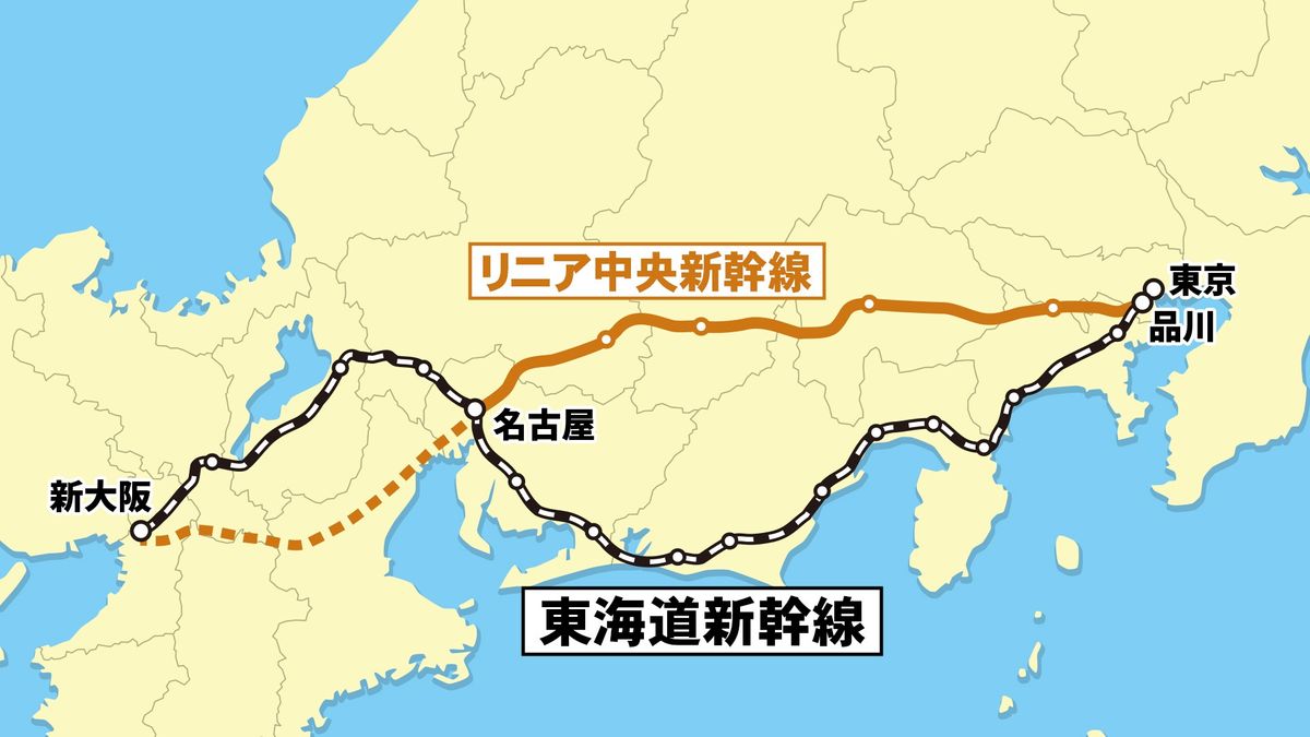 東海道新幹線とリニア中央新幹線