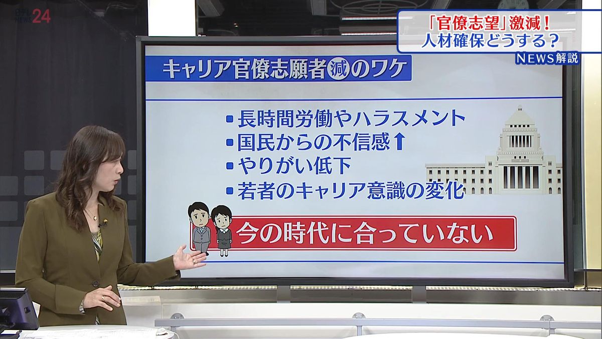 「官僚志望」激減で人材確保が危機的状況！“ブラック職場”どう改革？