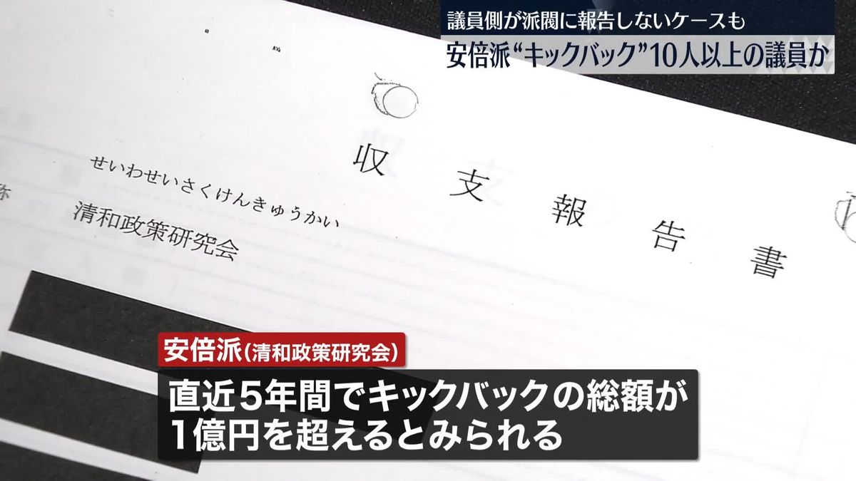 安倍派“キックバック”10人以上の議員か　議員側が派閥に報告しないケースも　パーティー券問題