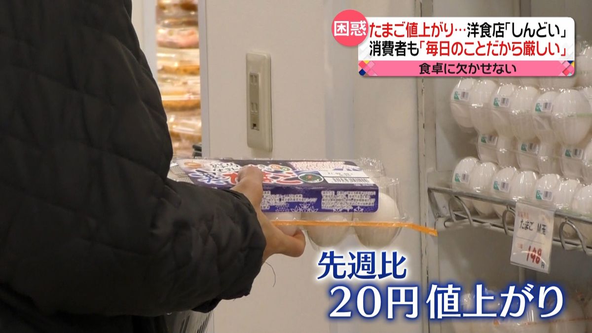 鳥インフル“大流行”で…たまご値上がり↑