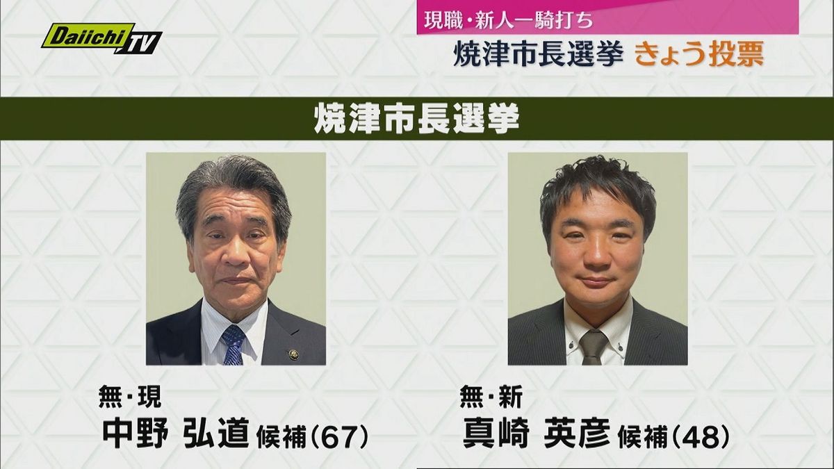 現職・新人一騎打ち　焼津市長選挙　投票日迎える（静岡・焼津市）