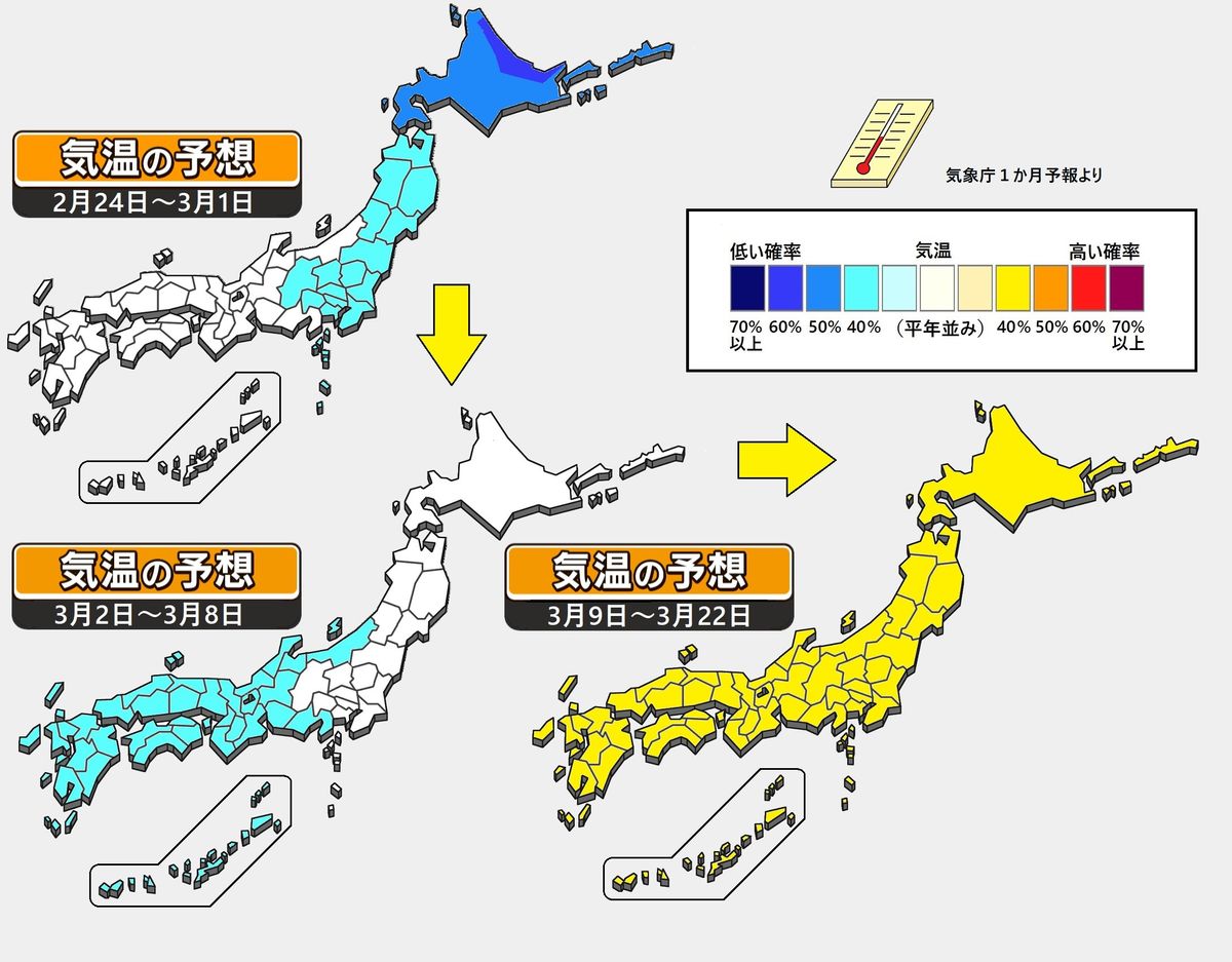 【1か月予報】3月初旬までは低温エリアも