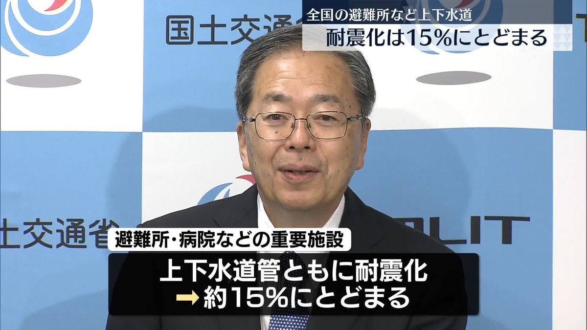 全国の避難所などの施設　上下水道管の耐震化は約15％　国交省調査