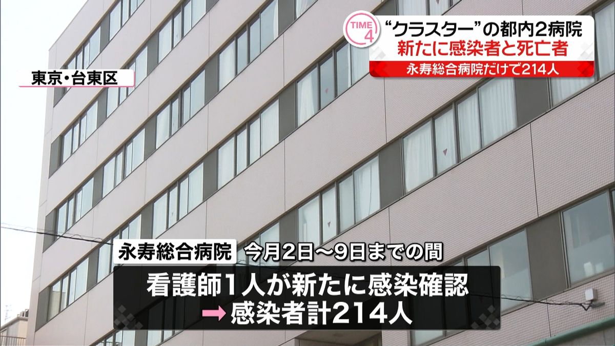 永寿総合病院　新たに１人感染、４人死亡