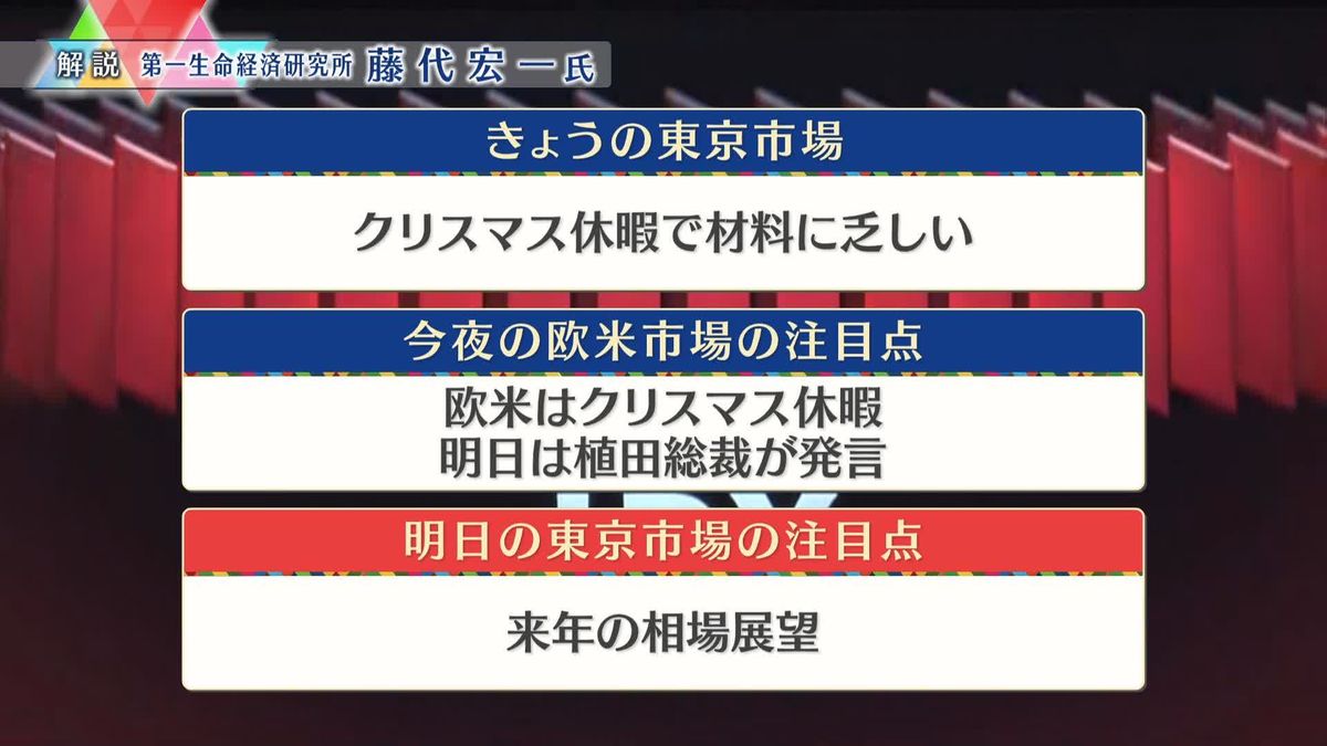 株価見通しは？　藤代宏一氏が解説