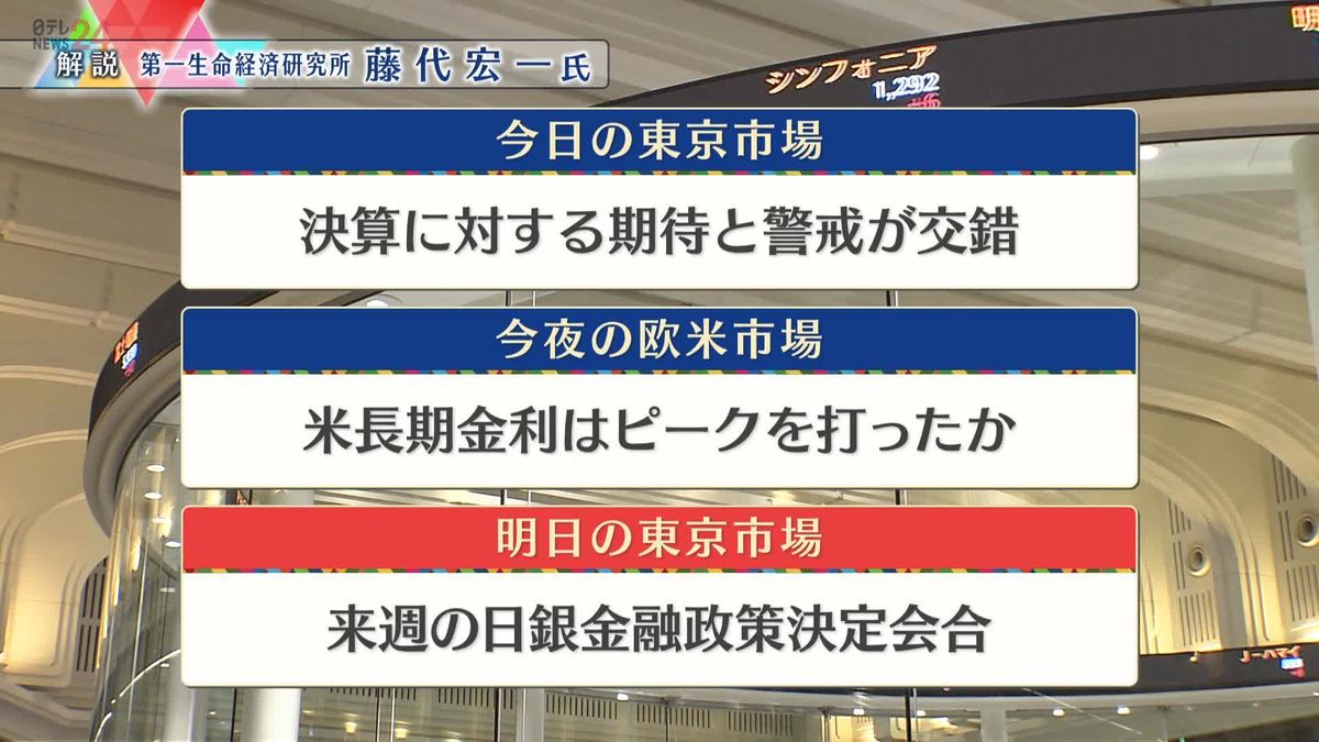 株価見通しは？　藤代宏一氏が解説