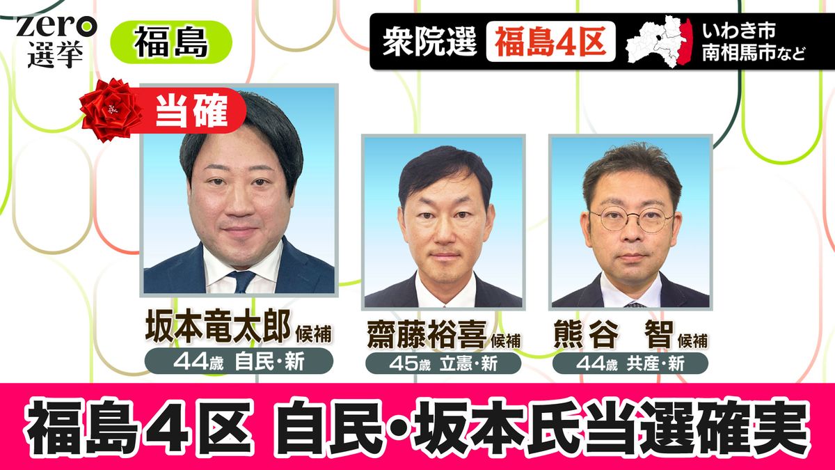 【衆院選】福島４区　自民・坂本氏が当選確実