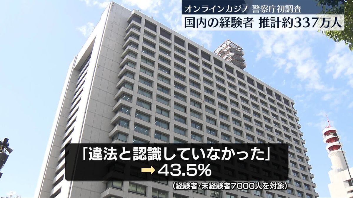 オンラインカジノ“違法と認識せず”43.5％　警察庁が初調査