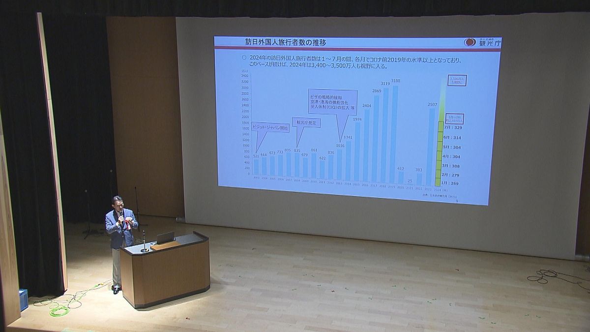 宿泊業界の問題解決など目指して　由布市で日本旅館協会が全国懇談会　別府市など視察も　　大分