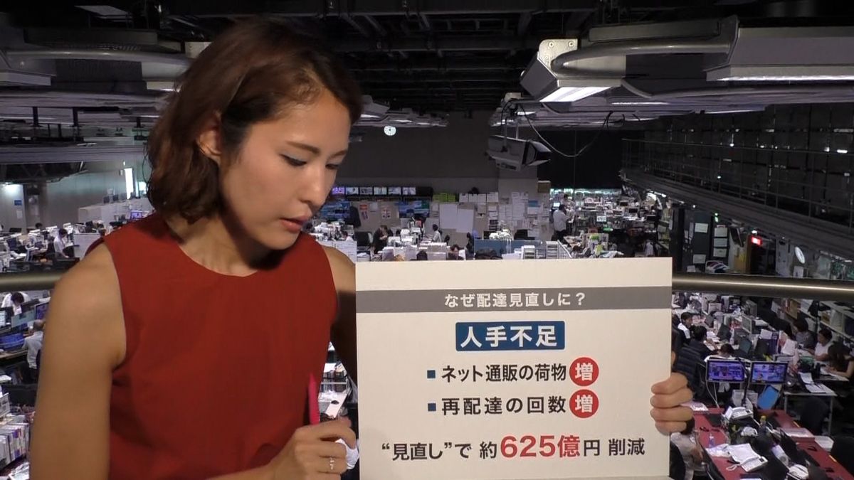 【解説】法改正で、郵便、いつ届く？