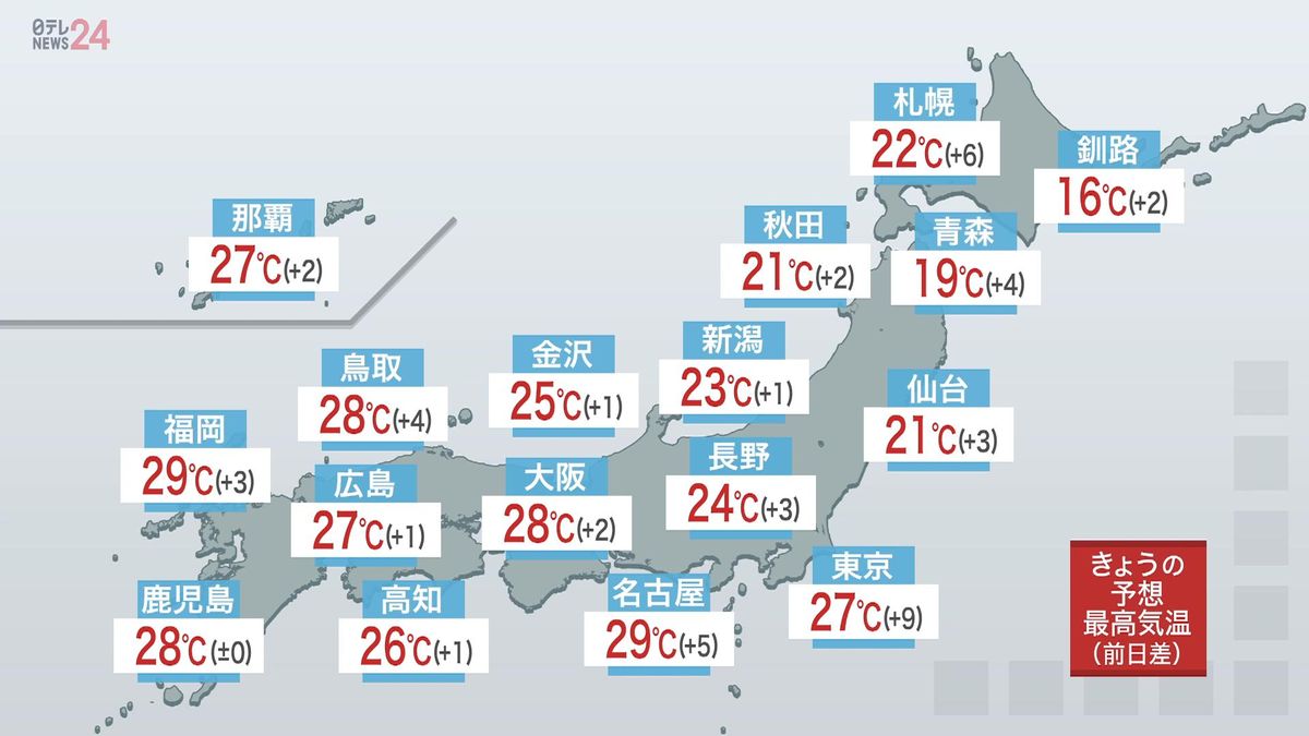 【天気】広い範囲で晴れ　こまめな水分補給、こまめな休憩を