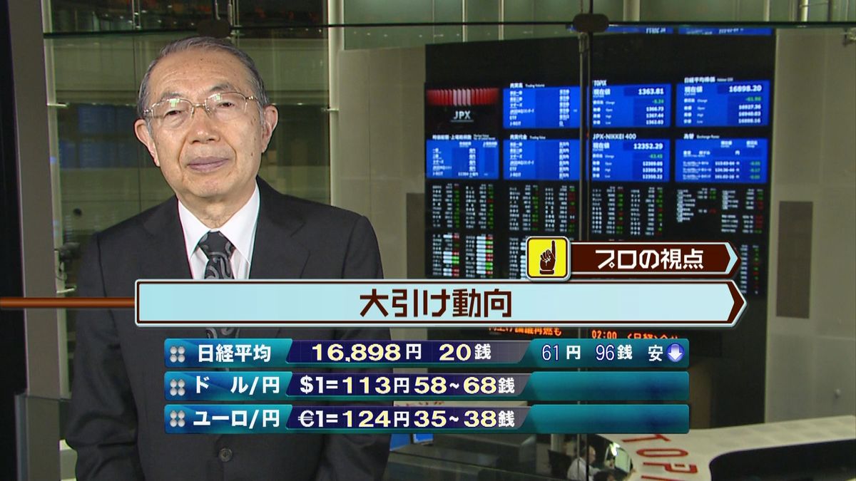 日経平均株価　前日比３２円安で寄りつき