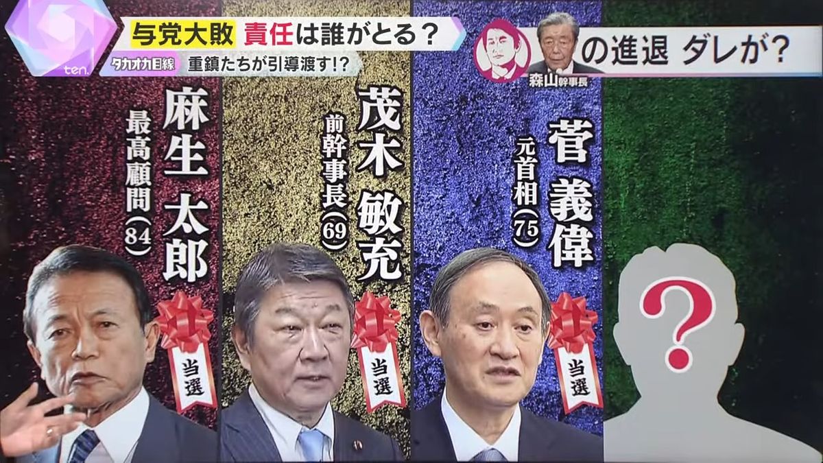 早々に“当確”の麻生氏・茂木氏・菅氏