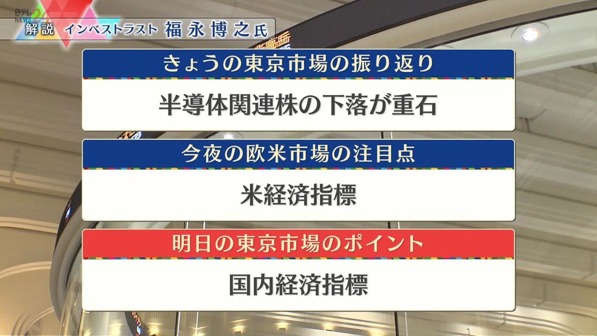 株価見通しは？　福永博之氏が解説