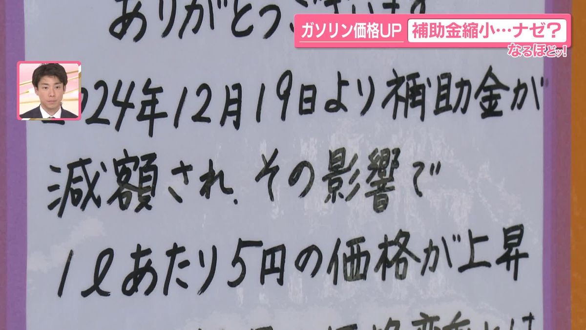 【なるほどッ！】“補助金”縮小でガソリン価格UPへ　食費にも影響が…