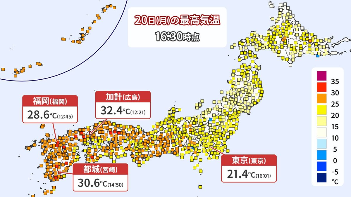 20日(月)の最高気温