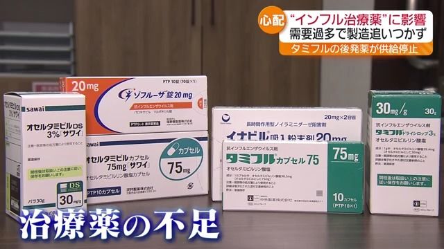 “インフル急拡大”薬にも影響か　需要過多で製造追いつかず・福島