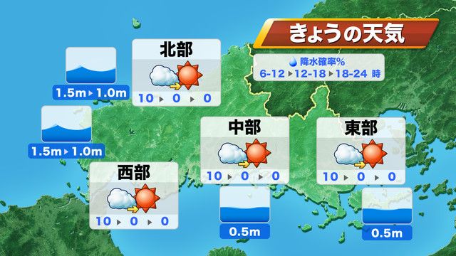 15日（水）の天気予報