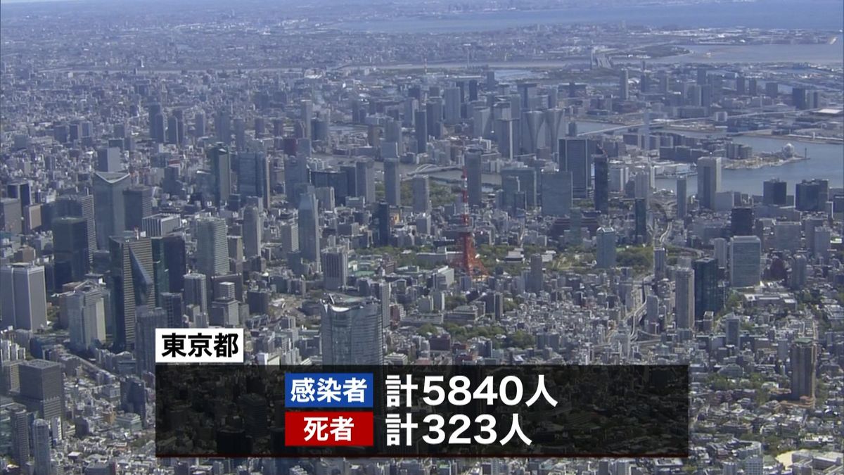 東京で新たに３１人　１９人は感染経路不明