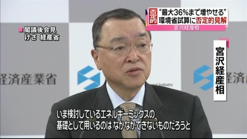 環境省“再生エネ”試算　経産相が否定見解