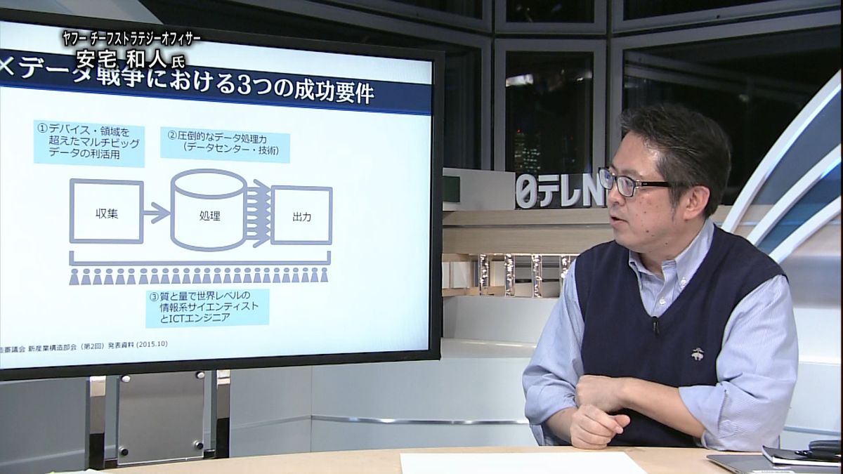 ヤフー安宅氏　無駄な努力をしない社会に３