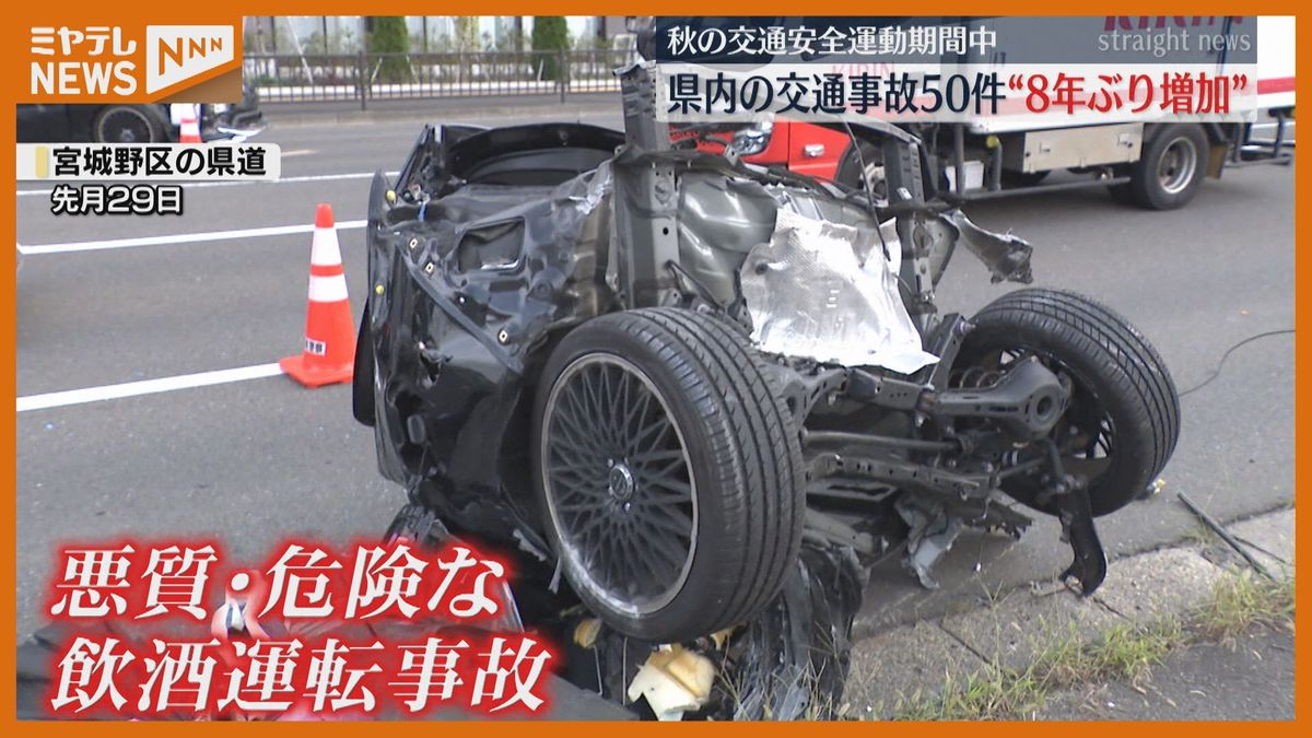 秋の交通安全運動期間中に50件事故発生　悪質な飲酒運転事故も…「これから日が落ちるのが早くなり事故が多くなる傾向」宮城