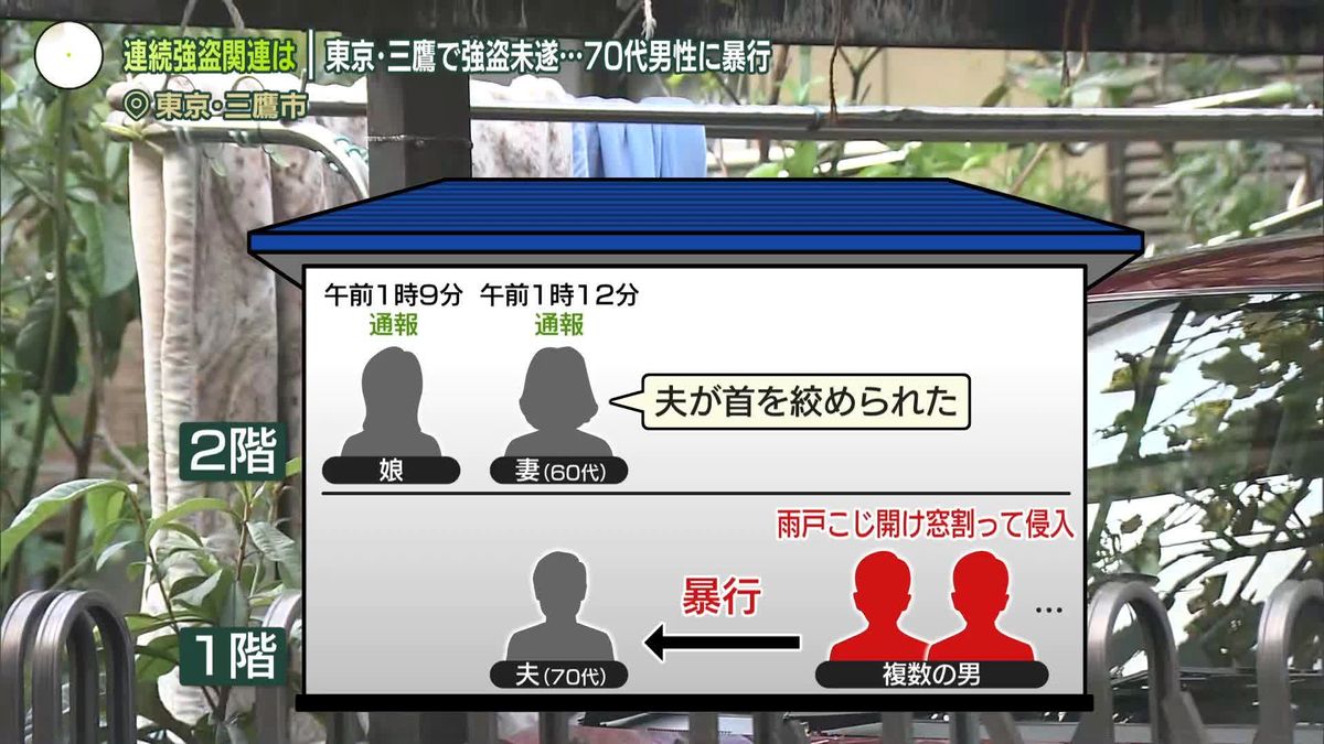 付近では“怪しい人物”訪問も　70代男性に複数人で暴行し逃走か…東京･三鷹市で強盗未遂事件