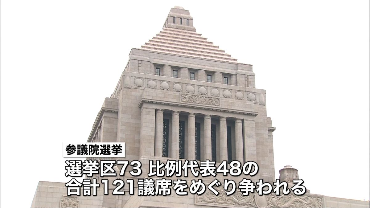 初の合区・１８歳選挙…参院選きょう投票日