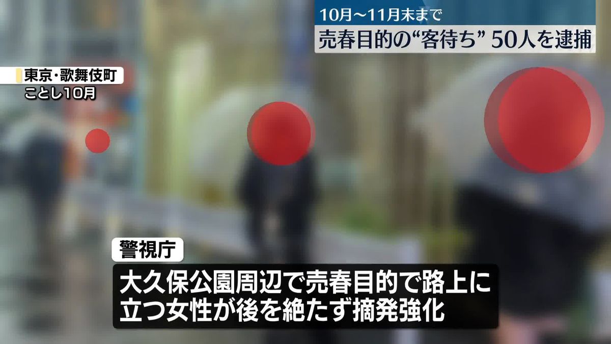 売春目的の“客待ち”10月から50人逮捕　警視庁が摘発強化　東京・歌舞伎町