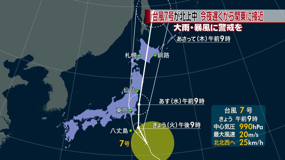 台風７号　今夜遅くから関東に最接近へ