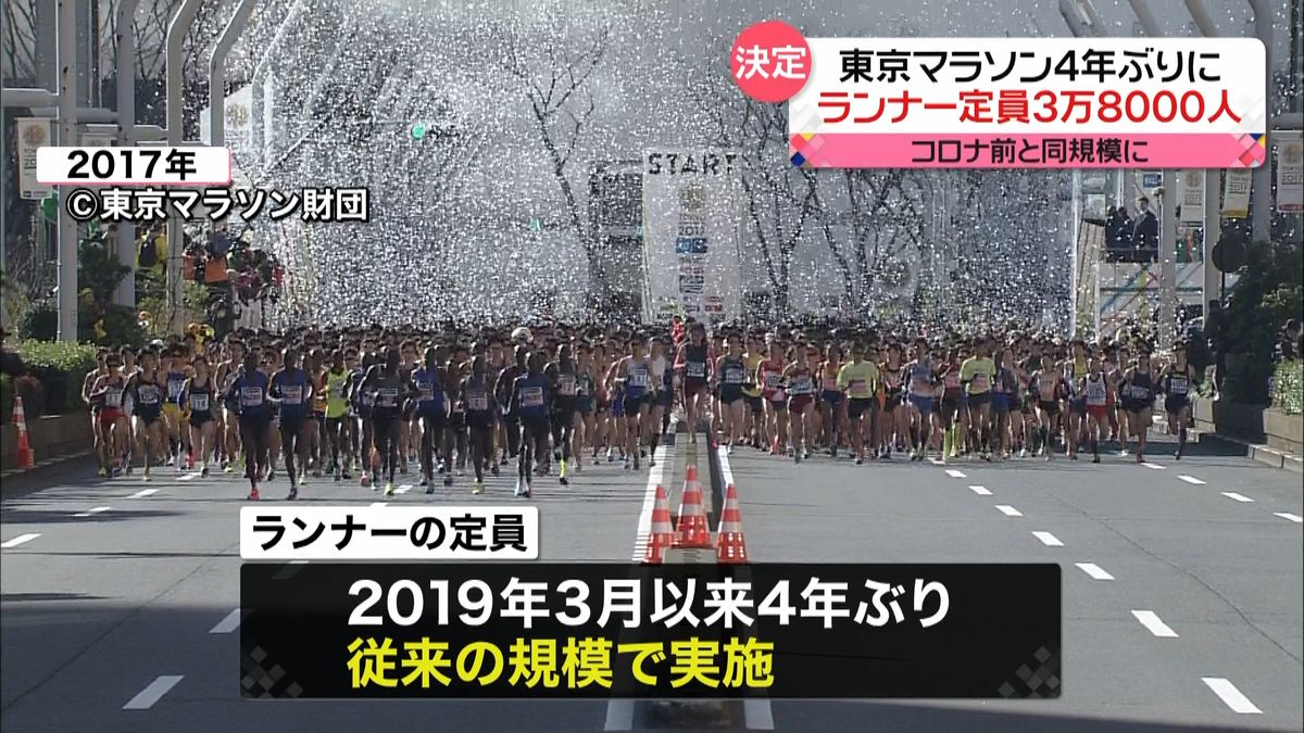 来年の東京マラソン“感染拡大前と同規模”4年ぶりにランナー定員3万8000人