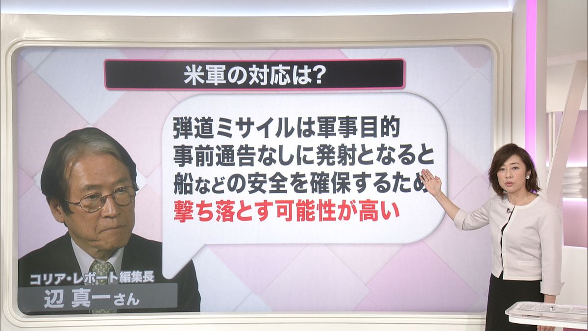 【解説】北「グアム発射」その可能性は？