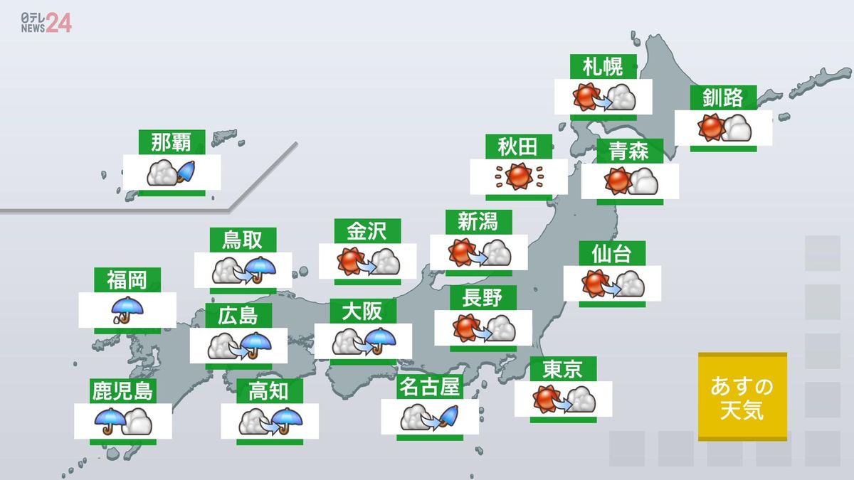 【あすの天気】沖縄や九州、大雨の恐れ　東日本、午前中心に晴れ　北日本は行楽日和が続く