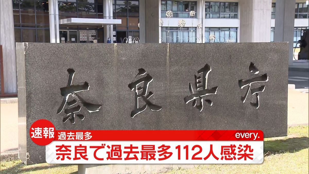 奈良県で新たに１１２人感染確認　過去最多