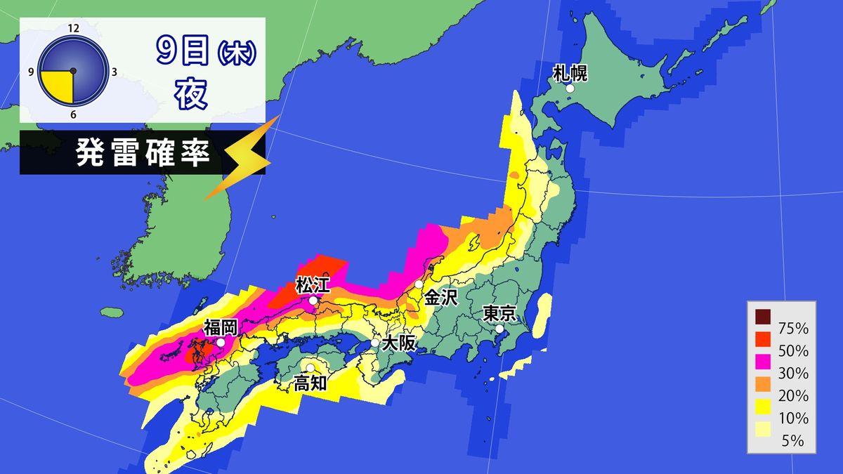 9日(木)は九州から東海で落雷や突風・急な強い雨に注意　10日(金)は関東でも雨雲発達か