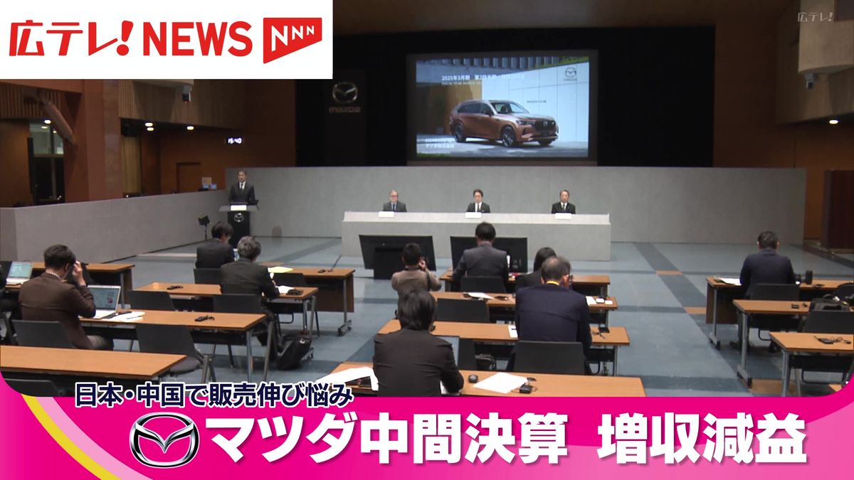 北米は順調も国内販売などが伸び悩み　マツダ中間決算は増収減益　広島　