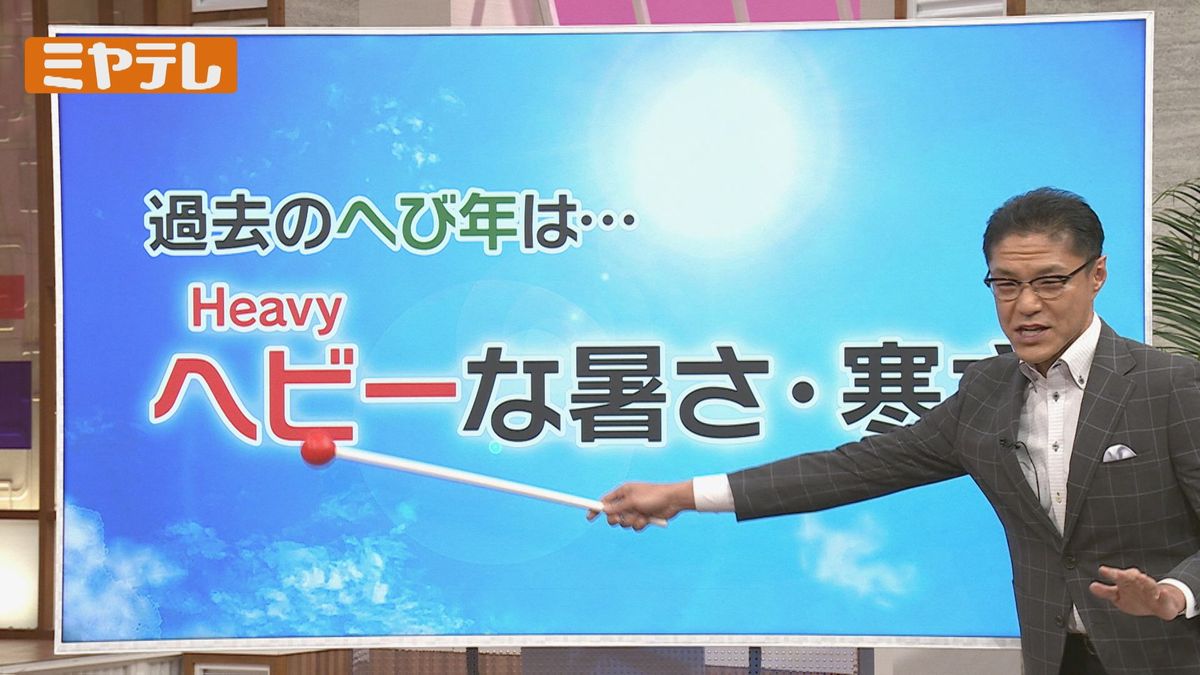 【気象予報士に聞く】2025年はどんな天候になりそうなのか?『ヘビ年』は”暑さ・寒さが極端な傾向”