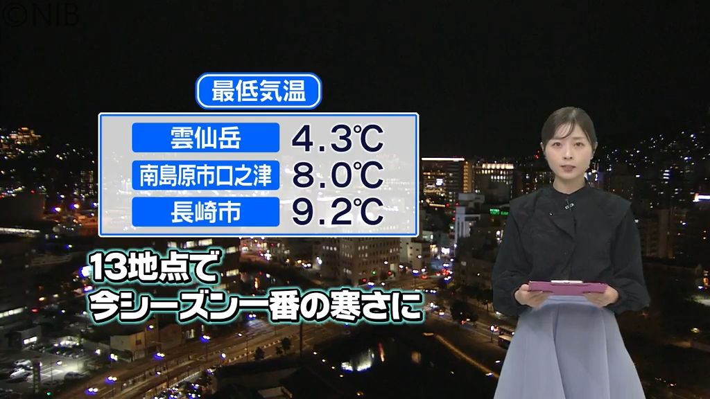 【天気】20日は今シーズン一番の寒さに　21日は曇り空でも朝の冷え込みは少し緩まる見込み《長崎》