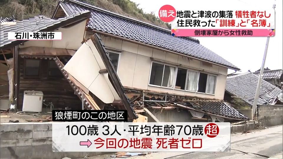 「訓練」と「名簿」で…地震・津波も“犠牲者なし”の集落　今シーズン最強寒波…被災地に警報級大雪の恐れ