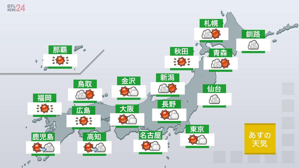 【あすの天気】関東以西は危険な暑さ続く　台風5号北上…海のレジャーは十分注意