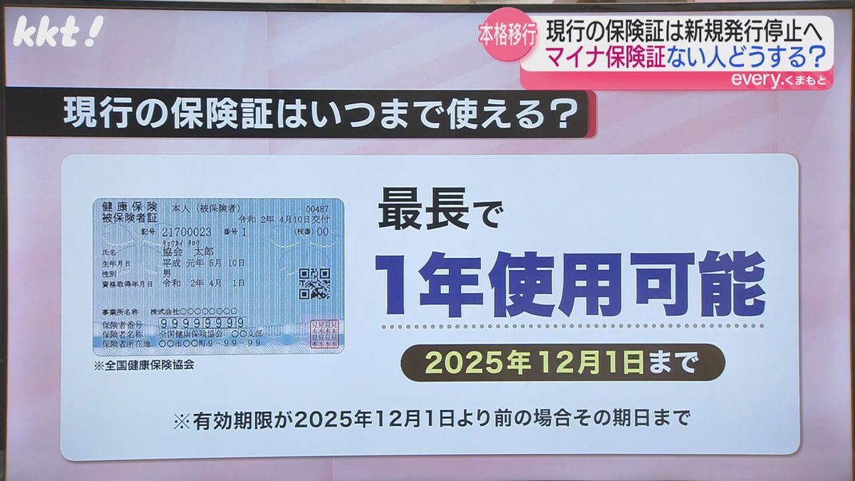 現行の健康保険証は最長来年12月1日まで使用可能