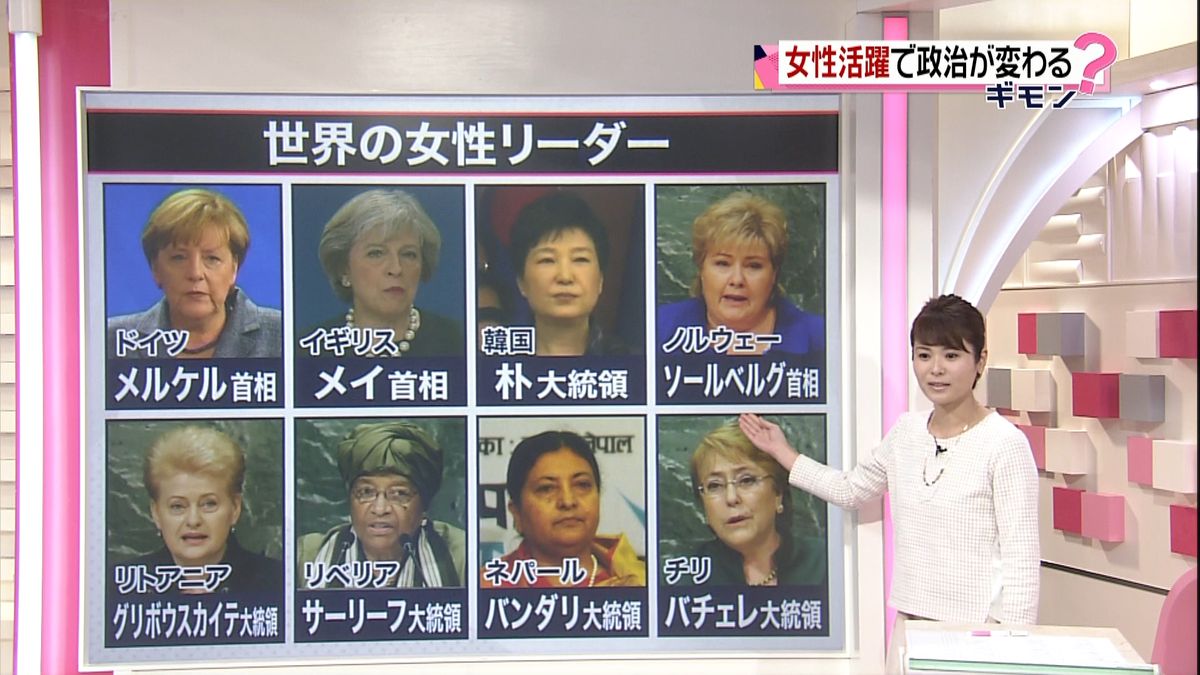 女性議員が活躍？まだまだ少ない日本の現状