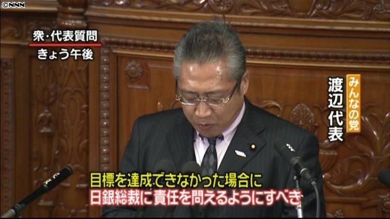 みんなの党・渡辺代表、日銀法改正求める