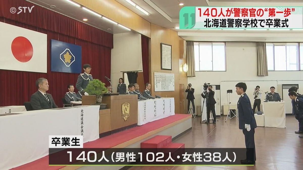 警察官の卵、いざ現場へ！１４０人警察学校卒業式　道警本部長「常に肝に銘じてほしいことは…」