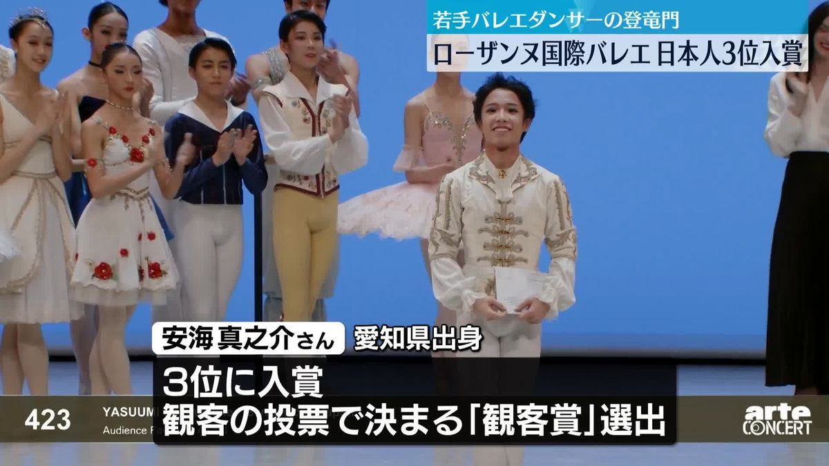 「ローザンヌ国際バレエコンクール」日本人3位入賞　若手ダンサーの登竜門