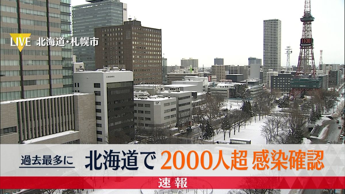 北海道で2000人超感染の見通し　過去最多に